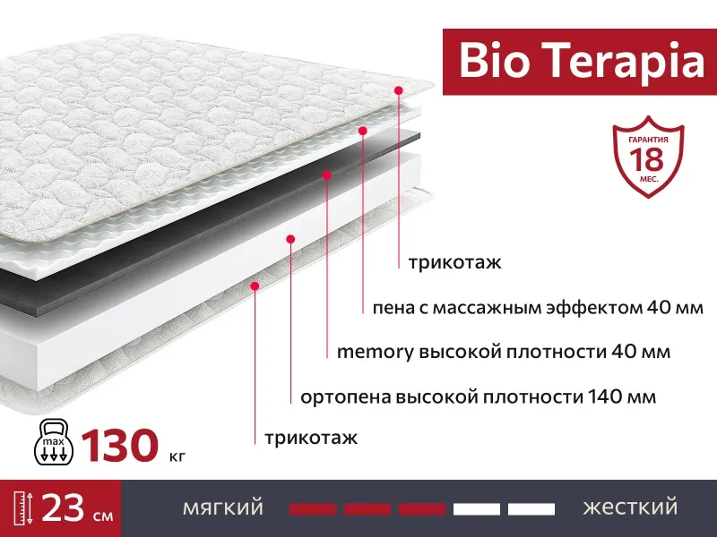 Матрас BIO Terapia 1200х1950