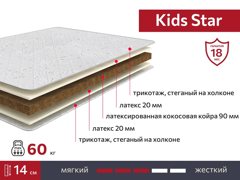 Матрас Kids Star 600х1200