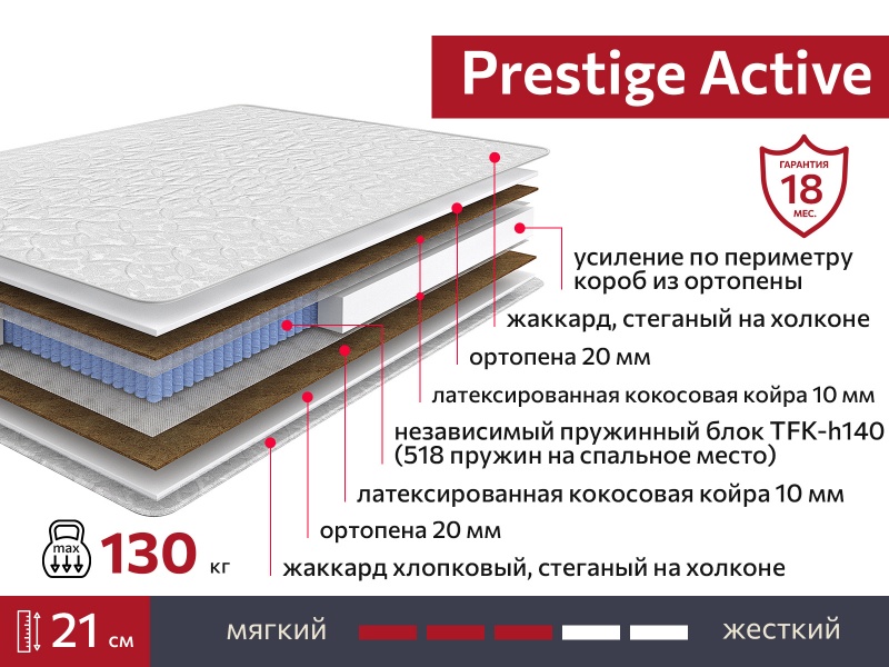 Матрас Prestige Active 1400х2000